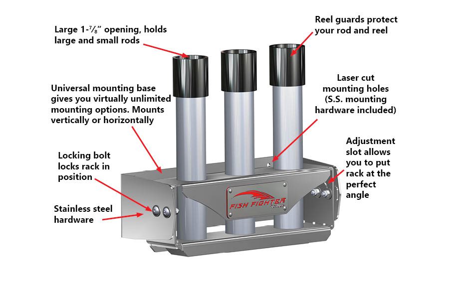 Universal Rocket-Launcher Rod Rack - 3 Rod Holder