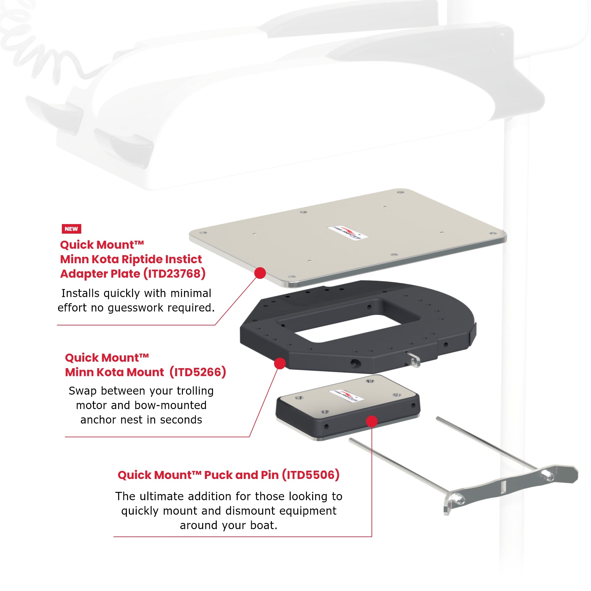 Minn Kota Quest Adapter Plate