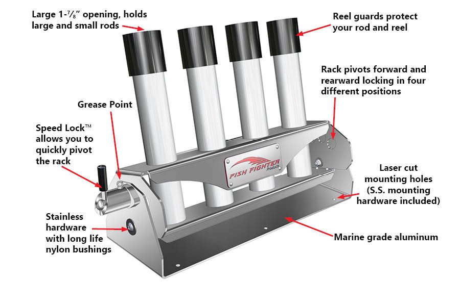 Pivoting Rocket-Launcher Four Position Rod Rack - 4 Rod Holder – Fish ...