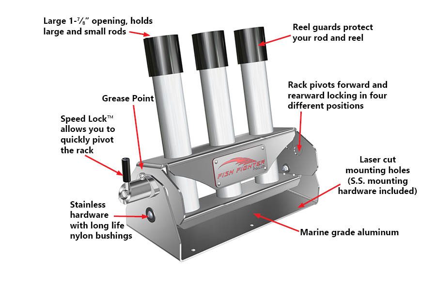 Four Position Rod Rack Pivoting Rocket-Launcher Four Position Rod Rack - 3 Rod Holder – Fish ...