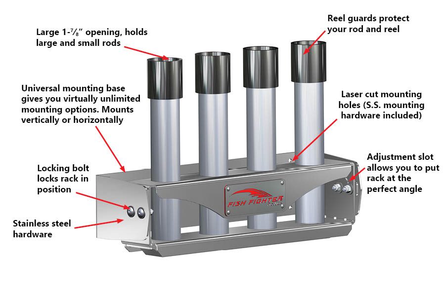 Rocket Rack Support Hangers Universal Rocket-Launcher Rod Rack - 4 Rod Holder – Fish Fighter® Products