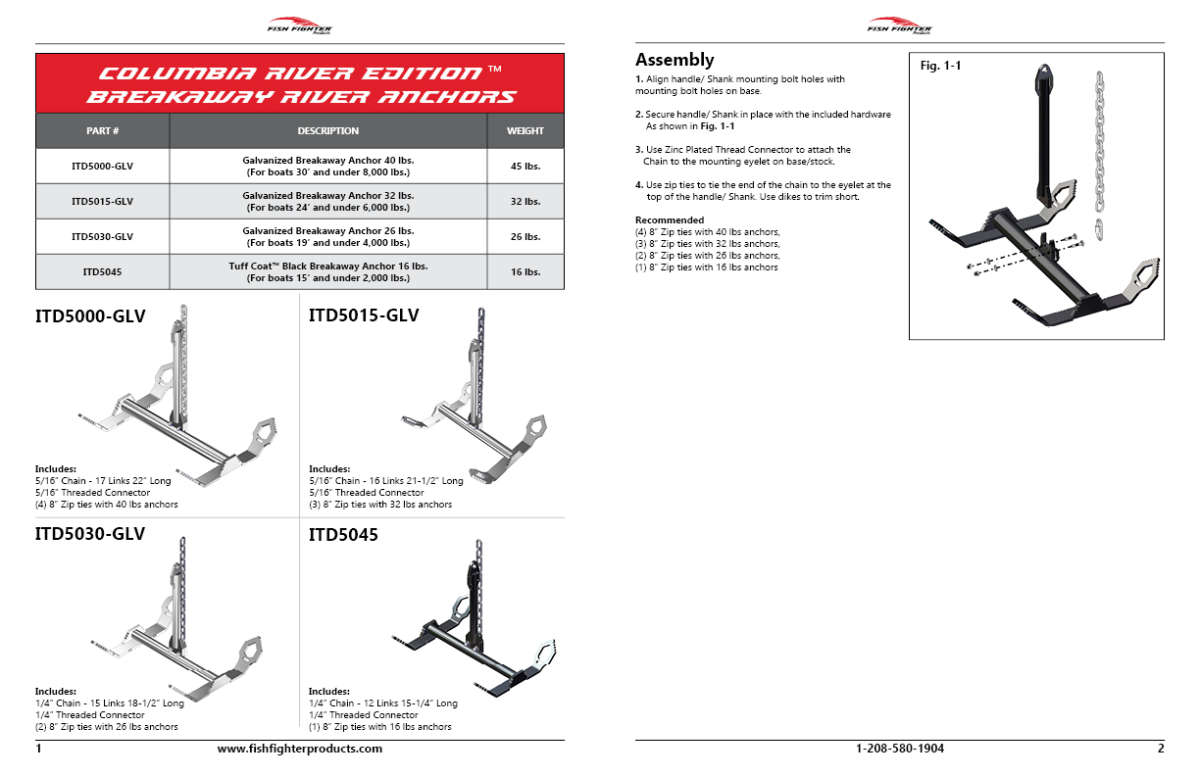 River Anchor Size Chart